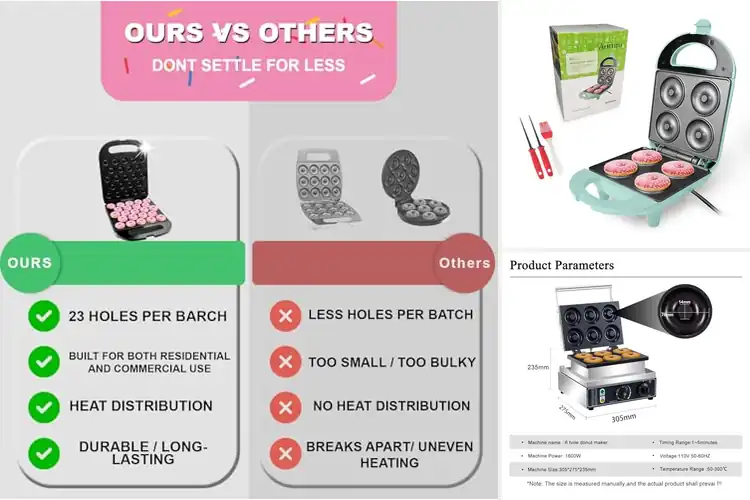Detailed view of Best 4 To 6 Minute Donut Maker: Quick, Fresh, & Easy Donuts