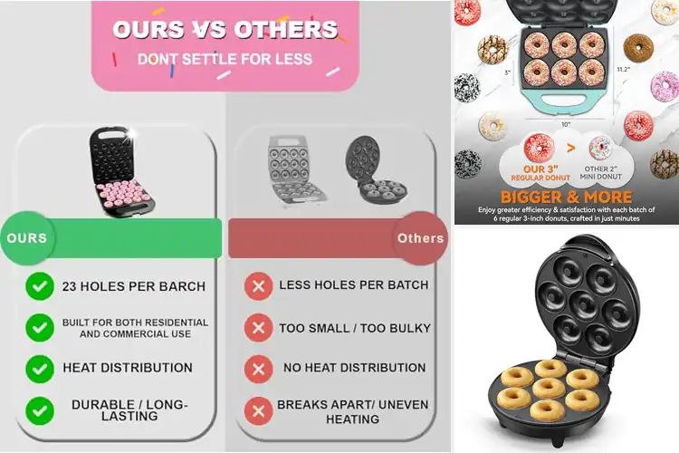 Detailed view of Best Donut Makers For Party Gifts: Delightful Mini Treats