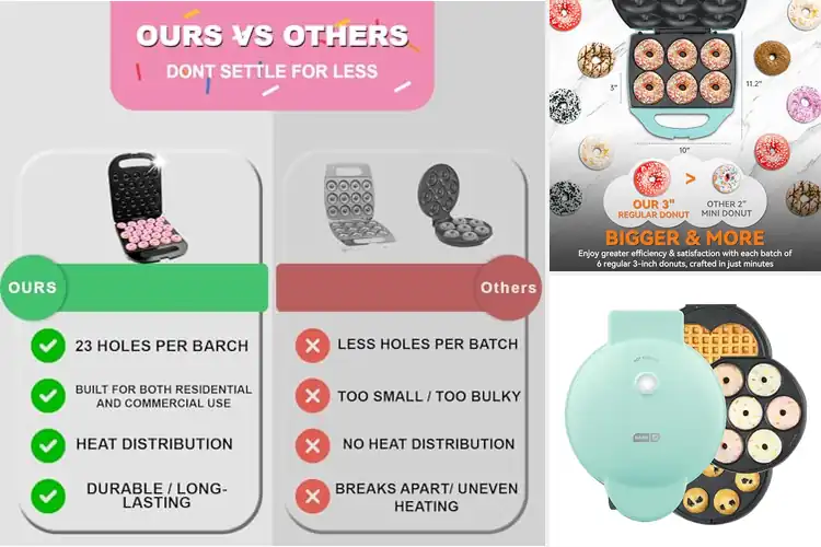 Detailed view of 10 Best Gift Donut Maker For Parties