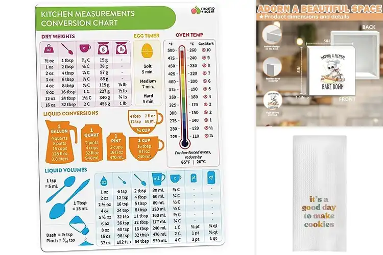 Detailed view of Best Kitchen Gift For Home Bakers