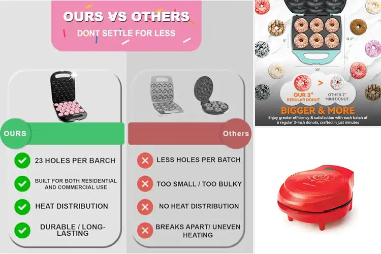 Detailed view of 10 Best Premium Donut Maker: Perfect, Fresh Treats Made Easy